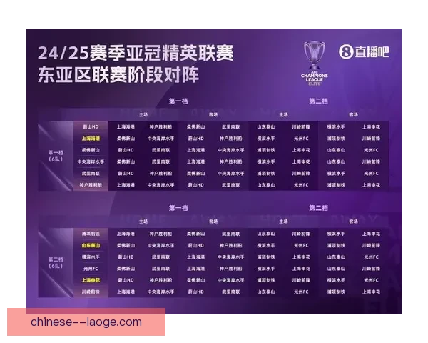 2024-25赛季亚冠精英联赛决赛阶段将在沙特采用集中赛制 2024-25赛季亚冠精英联赛决赛阶段将在沙特采用集中赛制